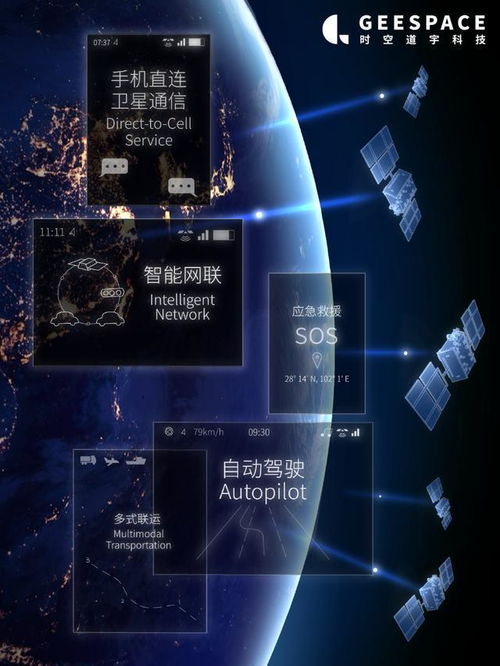 西昌第200次發射里程碑 吉利未來出行星座第二軌一箭11星成功入軌，開啟衛星通信服務新篇章