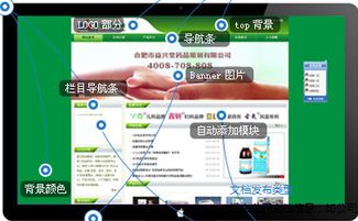 企業(yè)網(wǎng)站建設的重要性及關鍵步驟