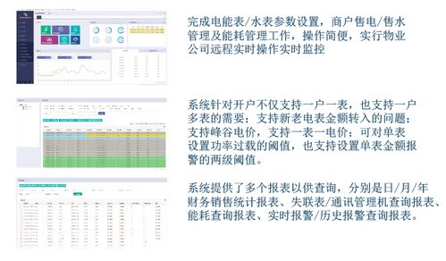 構建能源互聯網 意義、方法與數字基建支撐